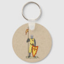 Search for early key rings Mediaeval
