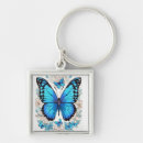 Search for silhouette key rings Minimalist