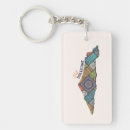 Search for palestine key rings Keffiyeh