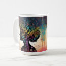 Search for essence mugs Nature