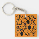 Search for macabre key rings Creepy