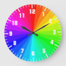 Search for color wheel posters Spectrum
