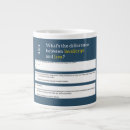 Search for java programer mugs Funny
