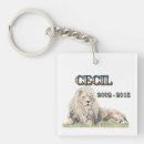 Search for lion key rings Mane