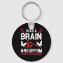 Search for condition key rings Medical