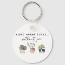 Search for without key rings Fun
