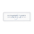 Search for blue monogram return address labels Modern