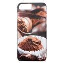Search for bonbon iphone cases Candy