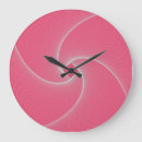 Search for velvet clocks Background