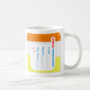 Search for lab tech mugs Nurse