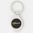 Search for cessna key rings Pilot