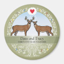 Search for 35th magnets Couple