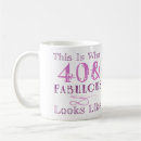Search for age 40 mugs Fortieth