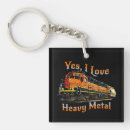 Search for diesel key rings Railroad