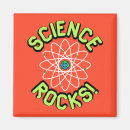 Search for scientific magnets Physics
