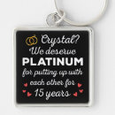 Search for 15th key rings Crystal