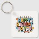 Search for birthday wishes key rings Happy birthday to you