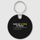 Search for types key rings Halloween