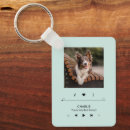 Search for pet dog key rings Cat photo