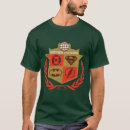 Search for comicbook tshirts The dark knight