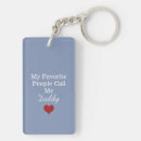 Search for if my people key rings Typography
