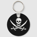 Search for rackham key rings Jolly roger