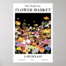 Search for lower manhattan posters Modern