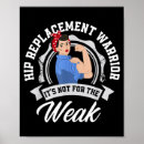 Search for surging posters Best