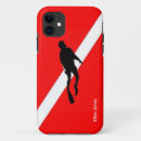 Search for master iphone cases Scuba