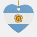 Search for argentina christmas tree decorations Flag