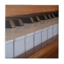 Search for piano tiles Keys