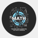 Search for brackets stickers March madness brackets