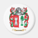 Search for surnames magnets Coat