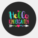 Search for kinder stickers Funny