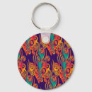 Search for compose key rings Composing