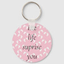 Search for suprised Sweet