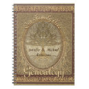 Search for genealogy notebooks Tree