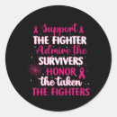Search for admire stickers Breast cancer awareness month