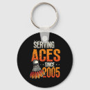 Search for serving key rings Shuttlecock