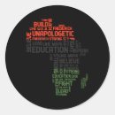 Search for social awareness stickers Stress management