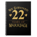 Search for for 22nd anniversary Survived