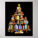 Search for christmas tree lights posters Ya filthy animal