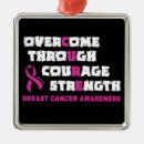 Search for cancer survivor christmas tree decorations Cure
