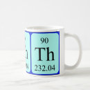 Search for thorium mugs Periodic table