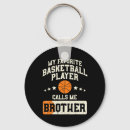 Search for baseball coach key rings Dunk