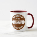 Search for forceful mugs Service