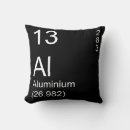 Search for aluminium periodic table science Elements