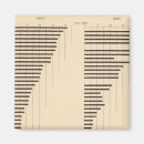 Search for graph magnets Diagram