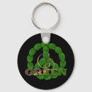Search for go green key rings Planet
