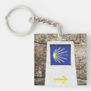 Search for pilgrim key rings Shell